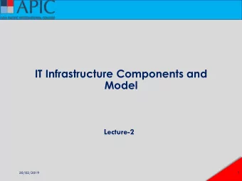IT Infrastructure Components and  Model  Lecture-2  1  20/02/2019  Outlines  Definitions of IT