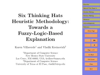 Six Thinking Hats  Decision Making: . . .  Metalevel  Heuristic Methodology:  Acknowledgments