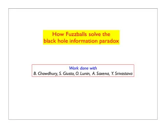 How Fuzzballs solve the  black hole information paradox  Work done with  B. Chowdhury, S. Giusto,