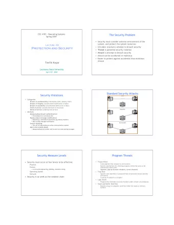 Protection and Security  Threat is potential security violation  Attack is attempt to breach