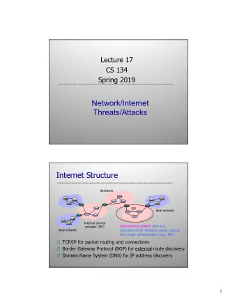 Network/Internet  Threats/Attacks  1  Internet Structure  backbone  ISP  local network  Internet