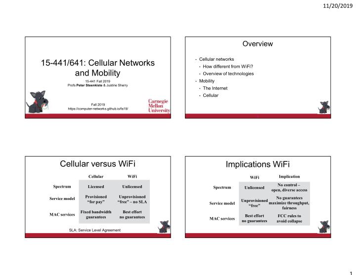 15 441 641 cellular networks