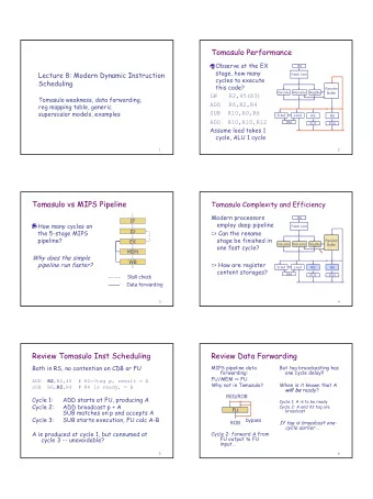 1  Revise Scheduling*  Revise Pipeline Stages  RS1: ADD  R6,R2,R4  RS2: SUB  R10,R0,R6  FETCH