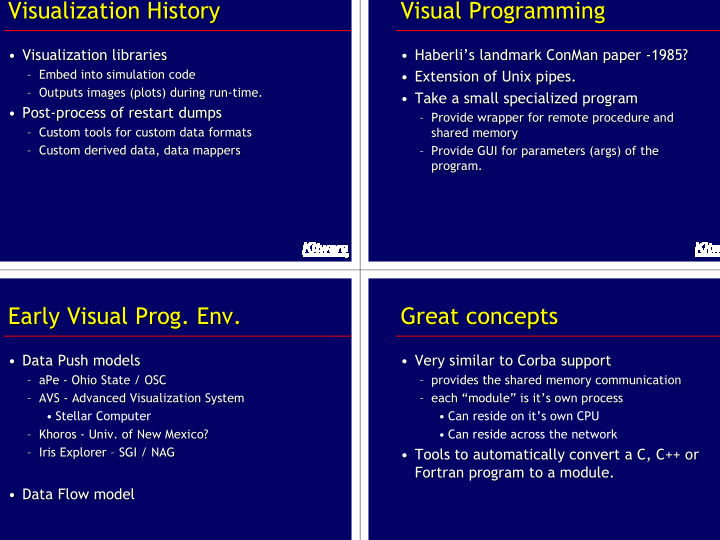 visualization history visual programming visualization