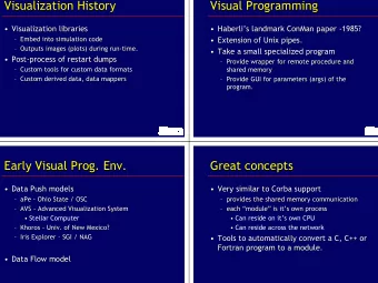 Visualization History  Visual Programming  Visualization History  Visual Programming