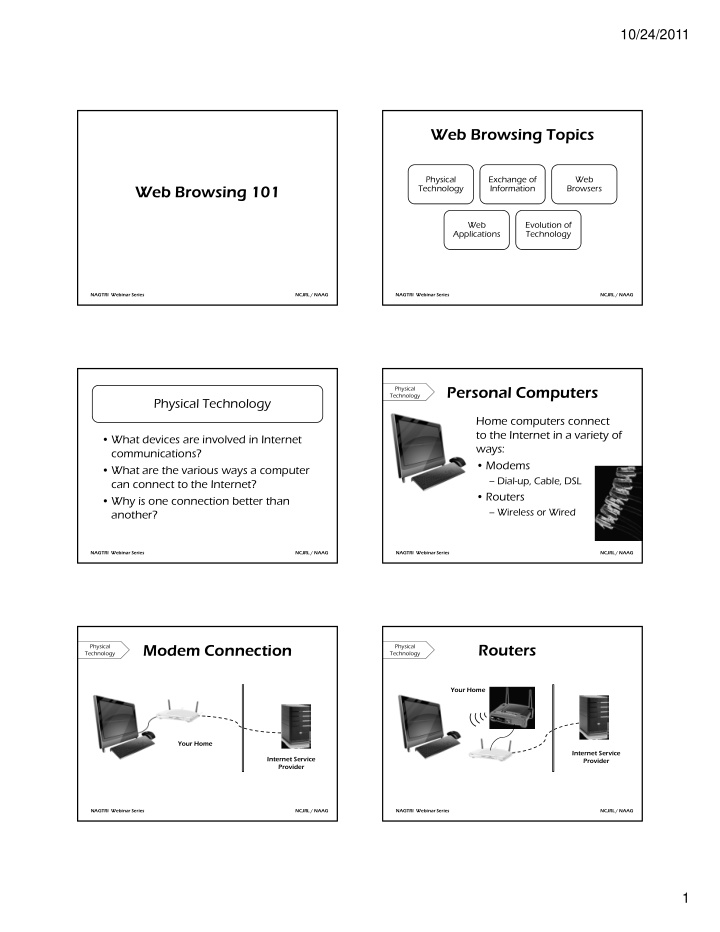 web browsing topics