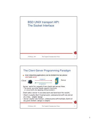 BSD UNIX transport API:  The Socket Interface  15 February, 2001  The Computer Communications
