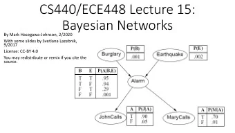 CS440/ECE448 Lecture 15:  Bayesian Networks  By Mark Hasegawa-Johnson, 2/2020  With some slides by