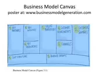 Business Model Canvas  poster at: www.businessmodelgeneration.com  Customer Development Manifesto