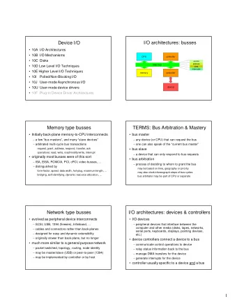 Device I/O  I/O architectures: busses   10A I/O Architectures   10B I/O Mechanisms  CPU