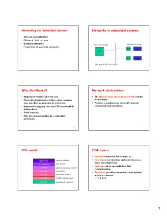 1  Hardware architectures  Point-to-point networks  Many different types of networks:  One