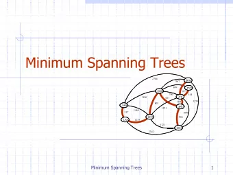 Minimum Spanning Trees  2704  BOS  867  849  PVD  ORD  187  740  144  JFK  1846  621  1258  184