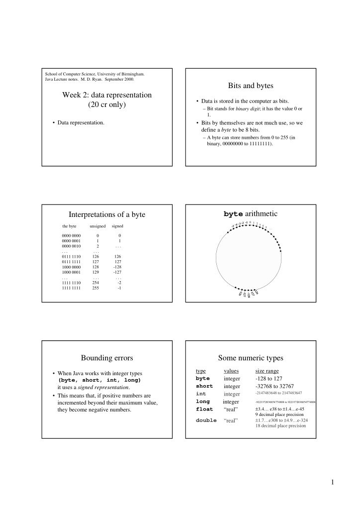 bits and bytes week 2 data representation