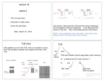 lecture 18  virtual  physical  physical  virtual  cache 2  address  address  address  address  -