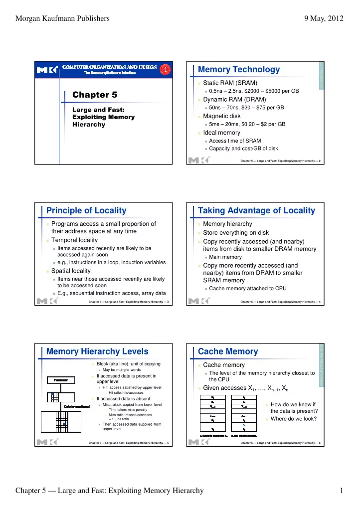 memory technology