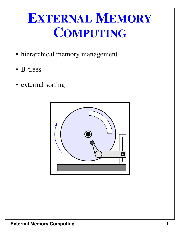 the memory hierarchy