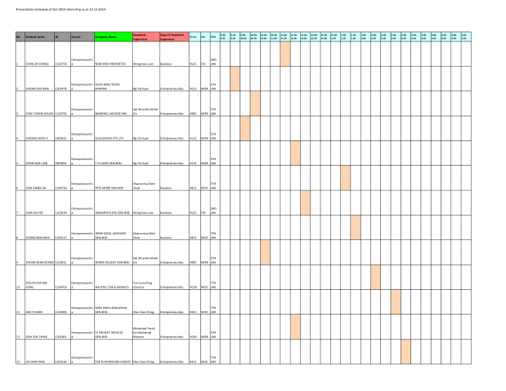 presentation schedule of oct 2014 internship as at 22 12