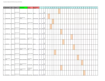 Presentation Schedule of Oct 2014 Internship as at 22.12.2014  Academic  Dept of Academic  9.00-