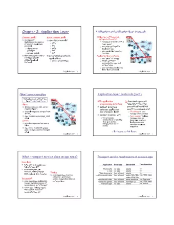 Time Sensitive  Application  Data loss  Bandwidth