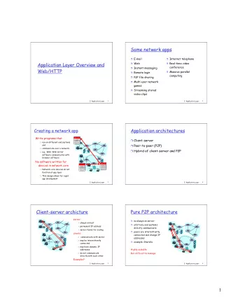 1  Hybrid of client-server and P2P  Processes communicating  Client process: process that  Process:
