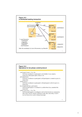 1  Figure 14.5  The two-phase commit protocol  Phase 1 (voting phase):  1. The coordinator sends a
