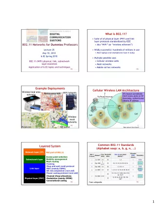 1  Multiple Frequency Channels  In-Phase and Quadrature Transmitter  DAC  V  Digital  Bits