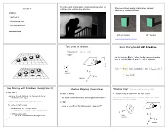 Two types of shadow : Blinn-Phong Model with Shadows  - &quot;attached&quot;   ( n . l  &lt; 0 )  -