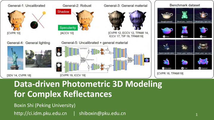 data driven photometric 3d modeling