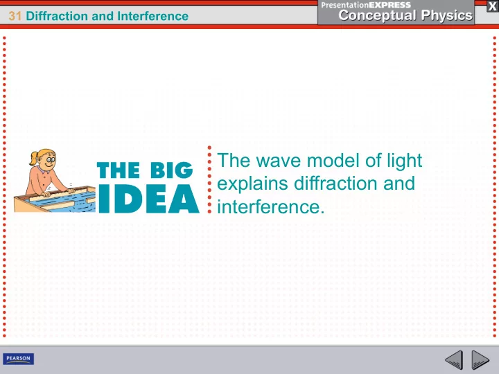 the wave model of light explains diffraction and
