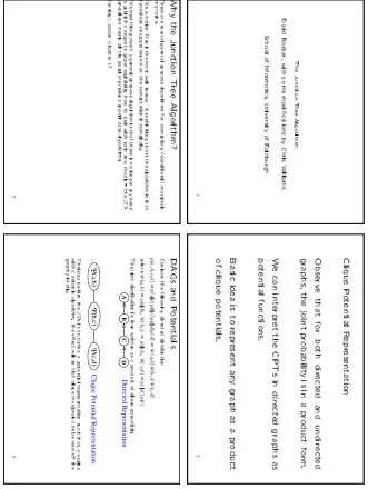 (a,b)    A  (b,c)  B  C  (c,d)  D    Clique Potential Representation