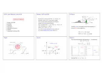 CS70: Jean Walrand: Lecture 35.  Review: CDF and PDF.  A Picture Key idea: For a continuous RV, Pr