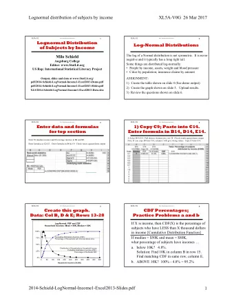Lognormal distribution of subjects by income  XL5A-V0G  26 Mar 2017  XL5A: 0G  XL5A: 0G  2014