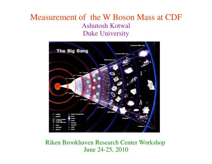 measurement of the w boson mass at cdf