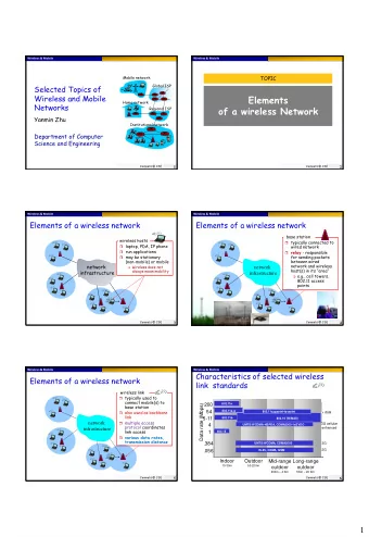 Elements  Home network  Networks  of a wireless Network  Regional ISP  Yanmin Zhu  Institutional