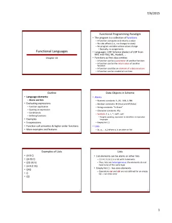 Functional Languages  Languages: LISP, Scheme (dialect of LISP from MIT, mid  70s), ML,