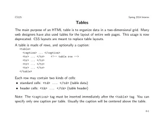 Tables  The main purpose of an HTML table is to organize data in a two-dimensional grid. Many  web