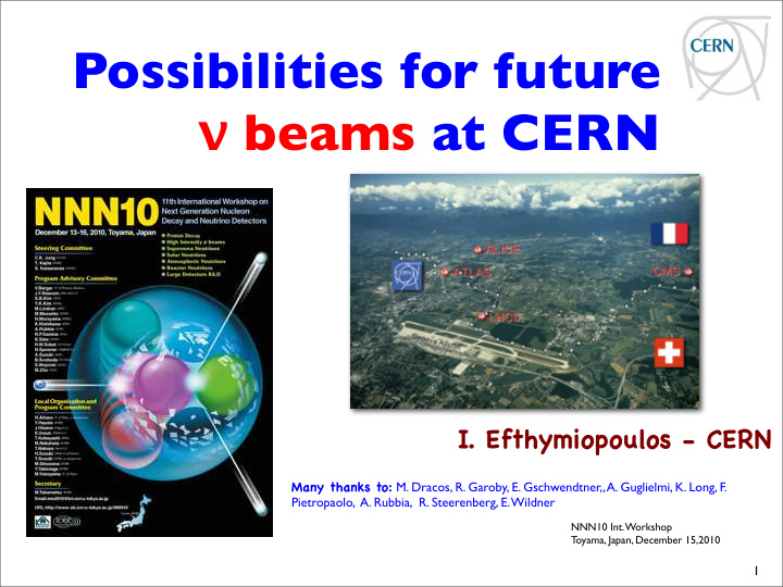 possibilities for future beams at cern