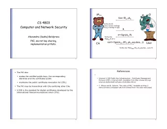 CS 4803  Verifies the ID,  Computer and Network Security  picks a random challenge  I want  pkU  R