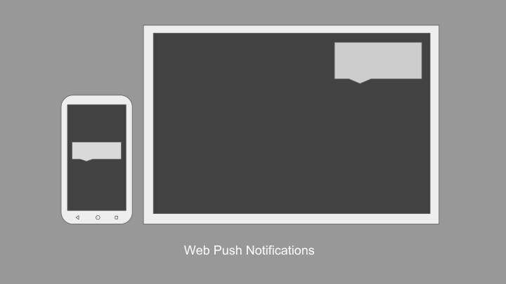 web push notifications whois