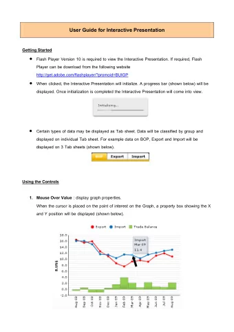 User Guide for Interactive Presentation  Getting Started  Flash Player Version 10 is required to