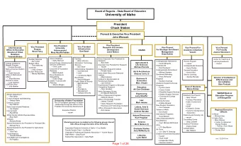 University of Idaho  President  Chuck Staben  Provost &amp; Executive Vice President  John Wiencek