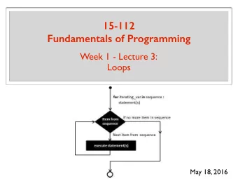 15-112 Fundamentals of Programming  Week 1 - Lecture 3:  Loops  May 18, 2016  Basic Building Blocks