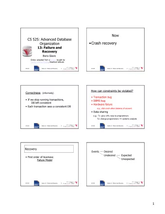 Crash recovery  Organization  13: Failure and Recovery  Boris Glavic  Slides: adapted from a