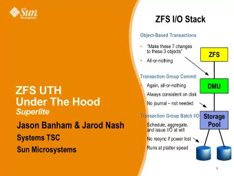 ZFS UTH  Always consistent on disk    Under The Hood    No journal  not needed  Superlite