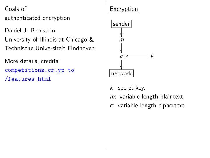 goals of encryption authenticated encryption sender