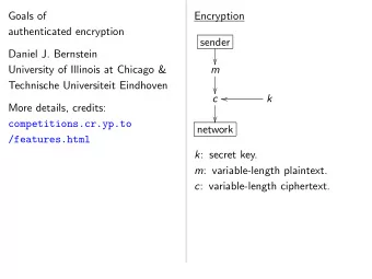 Goals of  Encryption  authenticated encryption  sender  Daniel J. Bernstein