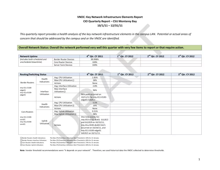 vnoc key network infrastructure elements report cio