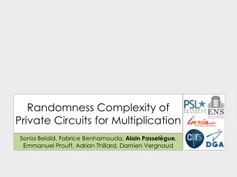 Randomness Complexity of  Private Circuits for Multiplication Sonia Belad, Fabrice Benhamouda,