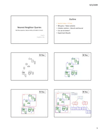 Outline  Spatial Index  R  Tree  NN query  Nave solution Nearest Neighbor Queries
