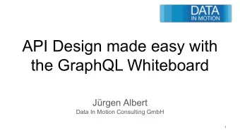 API Design made easy with  the GraphQL Whiteboard  Jrgen Albert  Data In Motion Consulting GmbH